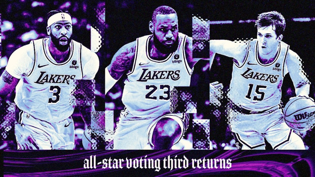 2324_lal_mktg_all-star_thirdreturns_1130x635_v1_mv