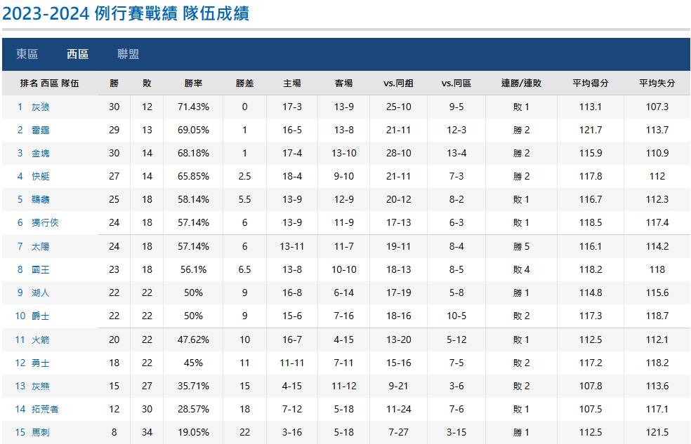 微信截图_20240122170245