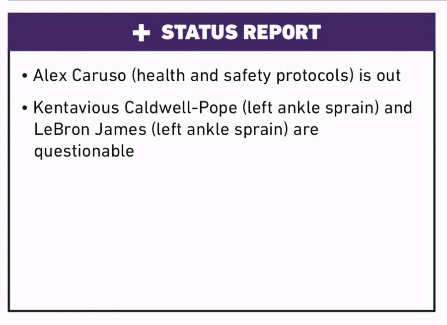湖人官宣最新傷情！詹皇波普出戰成疑，沃帥：勒布朗腳踝仍有痠痛