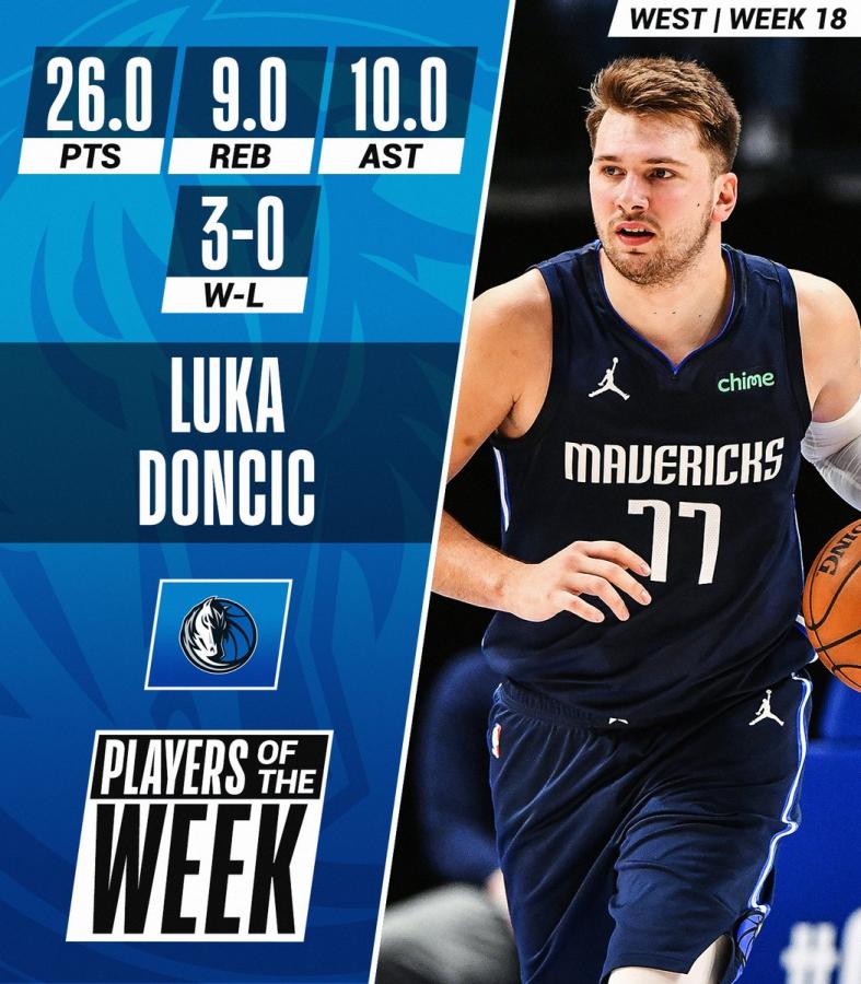 NBA on Twitter: "NBA Players of the Week for Week 18. West: Luka Doncic (@dallasmavs) East: Bradley Beal (@WashWizards)… "