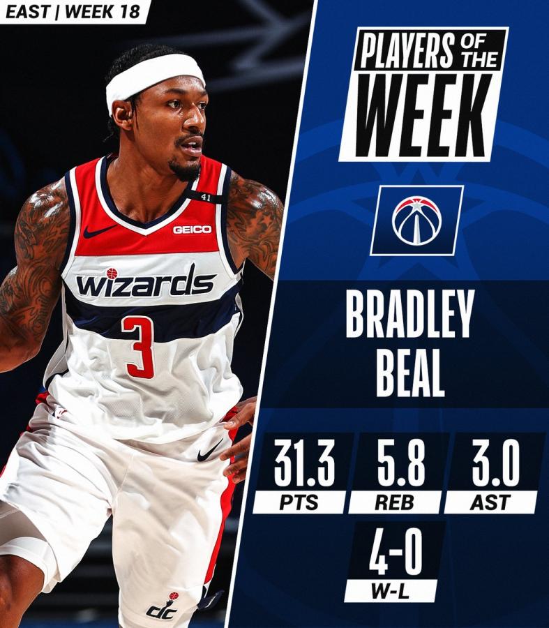 NBA on Twitter: "NBA Players of the Week for Week 18. West: Luka Doncic (@dallasmavs) East: Bradley Beal (@WashWizards)… "