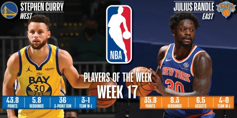 https://cdn.nba.com/manage/2021/04/curry-randle-potw-784x392.jpeg