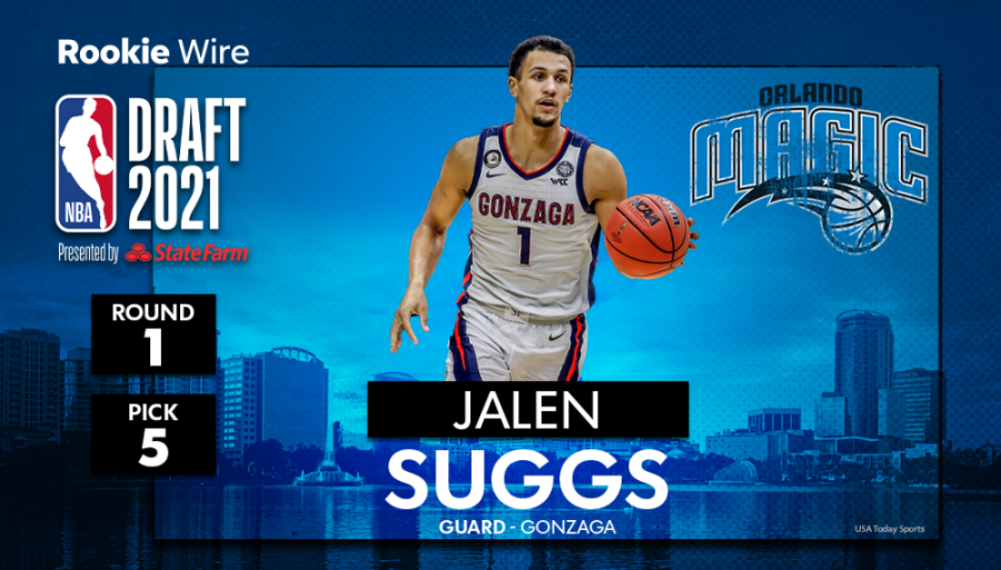 Magic pick Gonzaga guard Jalen Suggs with No. 5 overall pick