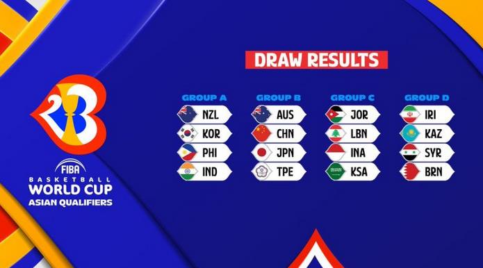 世界盃男籃預選賽分組抽籤公佈：中華隊陷入死亡之組，同組澳洲、中國、日本！