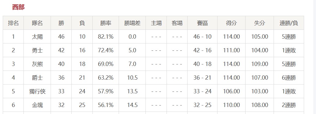 屏幕截图 2022-02-16 011200