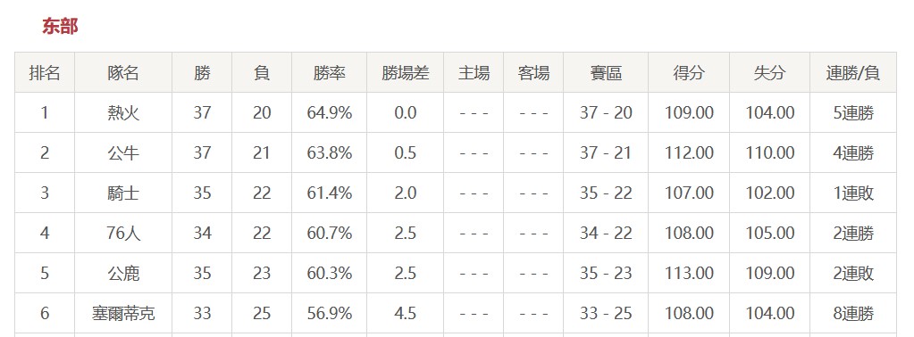 屏幕截图 2022-02-16 011148