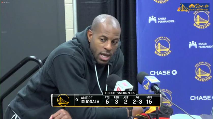 GSW_IGGY_POSTGAME_PRESSER_032822