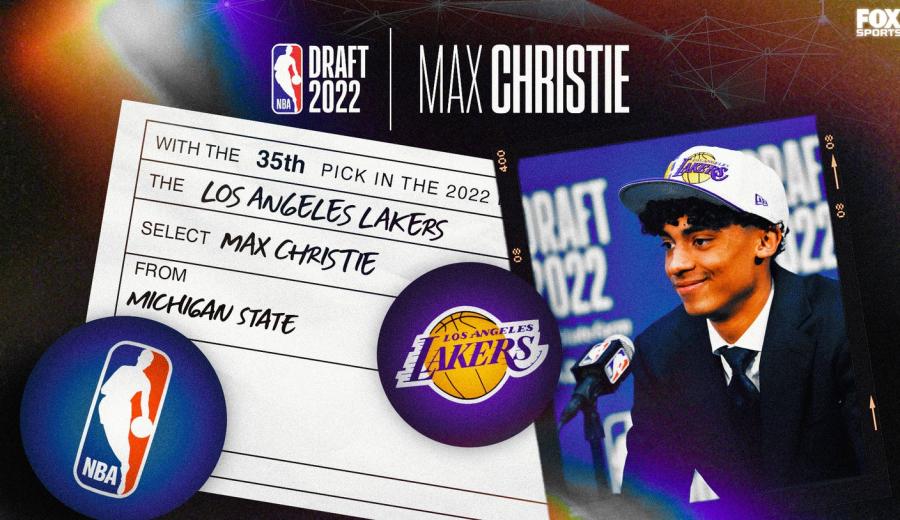 NBA Draft 2022: What the Lakers Get at Max Christie -