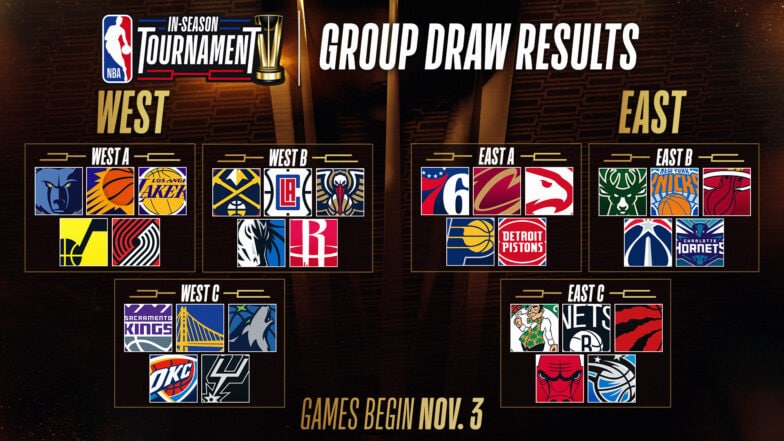 In-Season-Tournament-Group-Team-Announcement_16x9-784x441